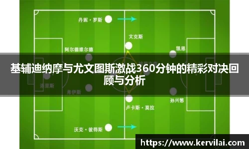基辅迪纳摩与尤文图斯激战360分钟的精彩对决回顾与分析